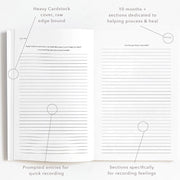 Promptly Journals Miscarriage Journal Books & Journals